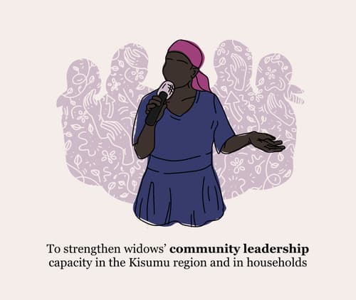 Community Leadership