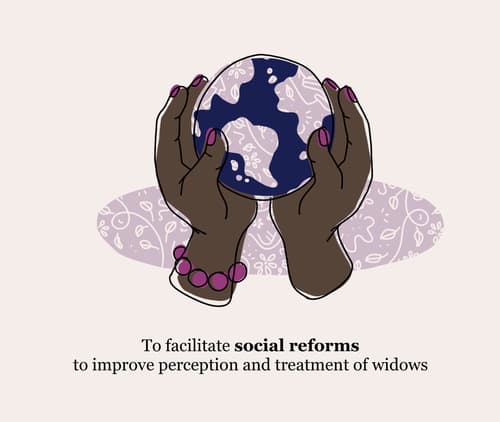 Social Reforms