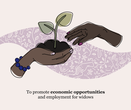 Economic Opportunities